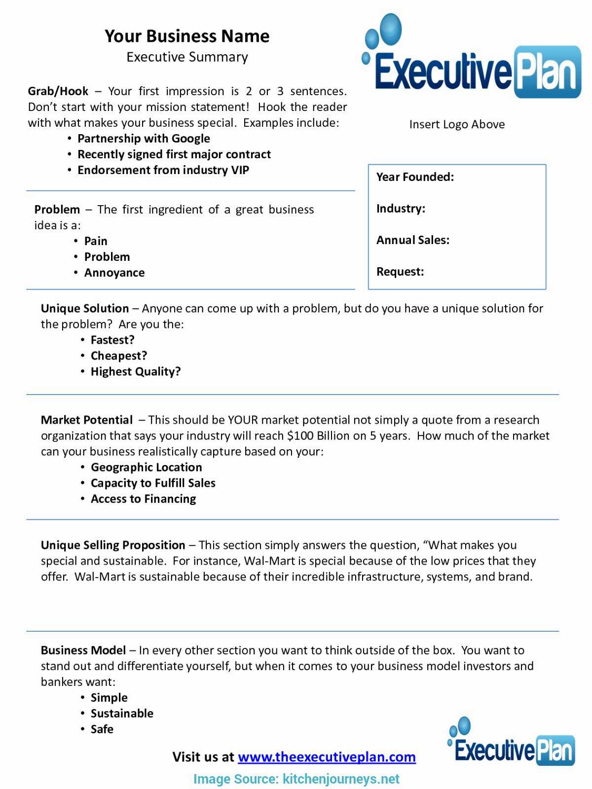 0D4Da Capability Statement Template | Wiring Resources Inside Capability Statement Template Word