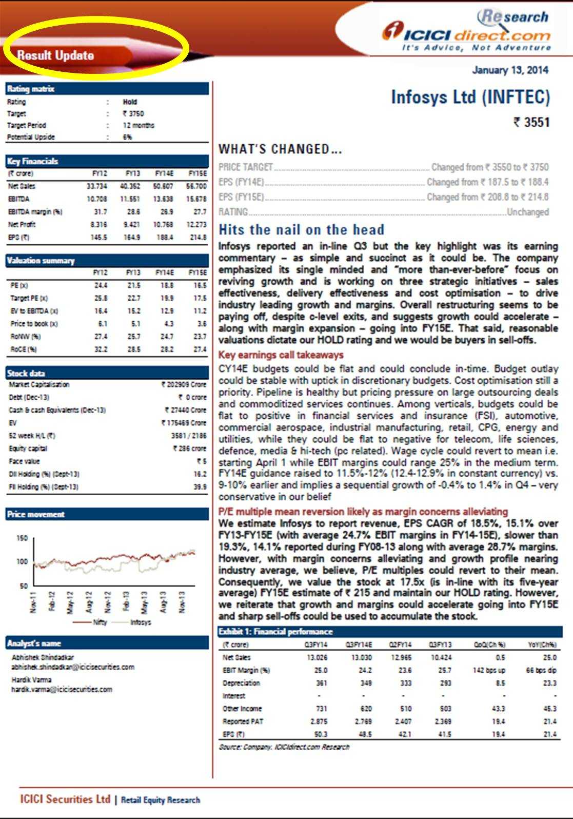 10 Powerful Golden Rules To Write Equity Research Report For Stock Analysis Report Template