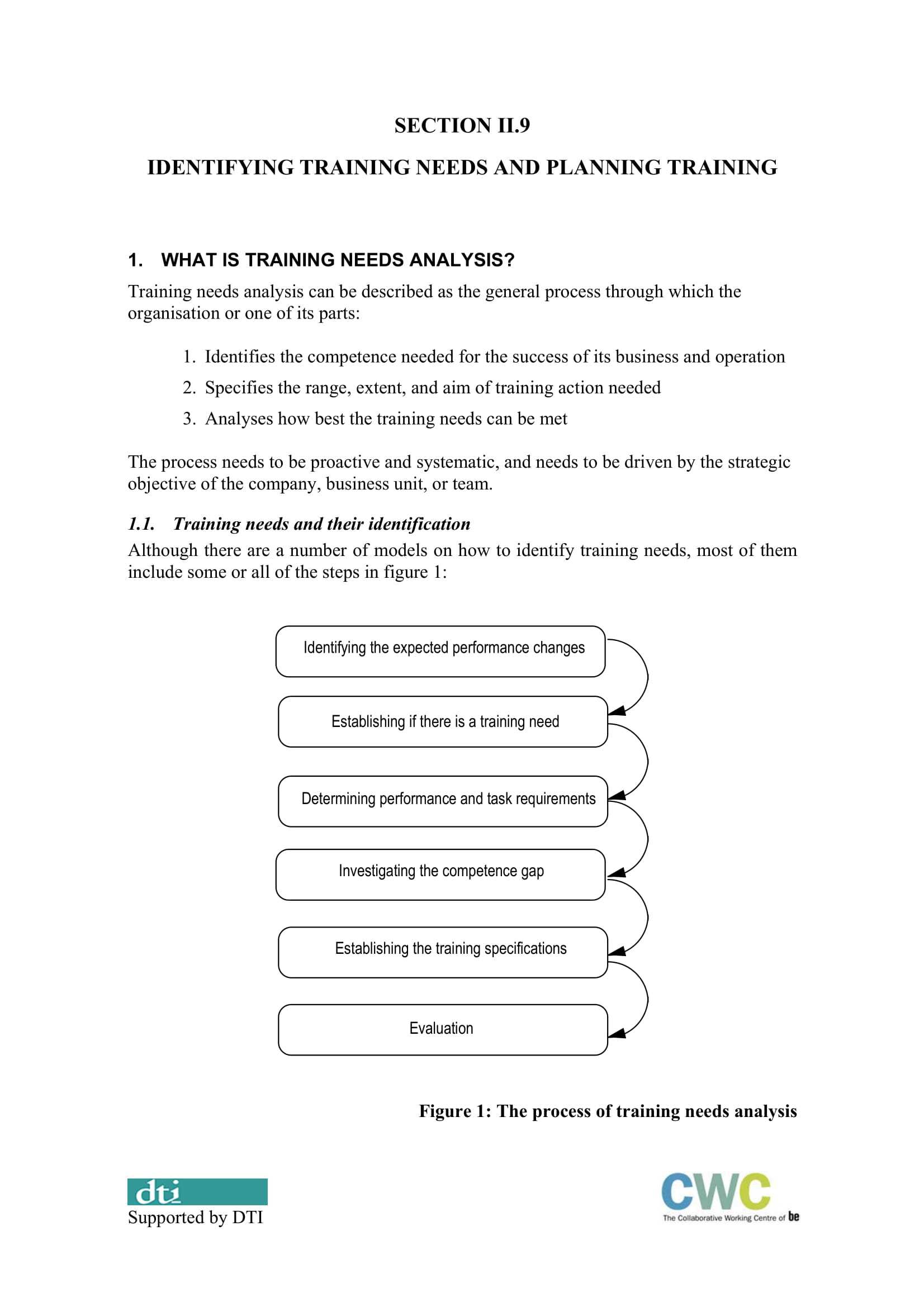10 Training Gap Analysis Examples – Pdf | Examples Intended For Training Needs Analysis Report Template