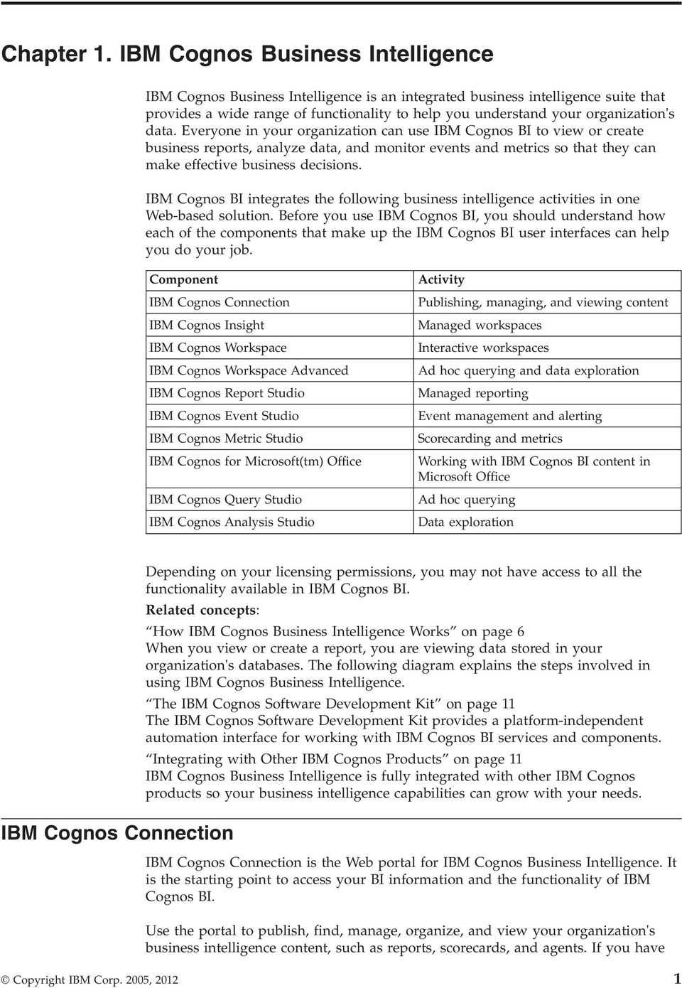 100+ [ Business Report Templates ] | Blank Monthly Sales Within Cognos Report Design Document Template