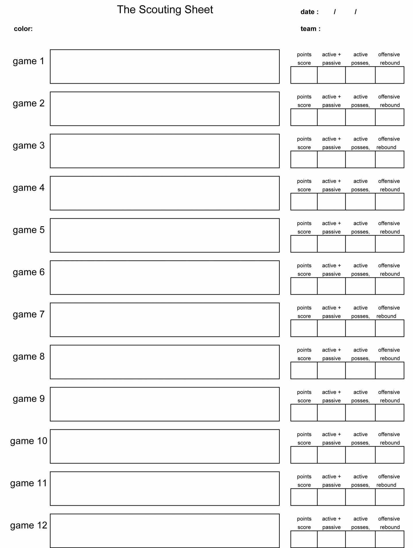 11+ Scouting Sheets For Basketball | Based Resume For Basketball Scouting Report Template