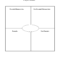 12 Blank Graphic Organizers Images – Printable Web Graphic Inside Blank Food Web Template
