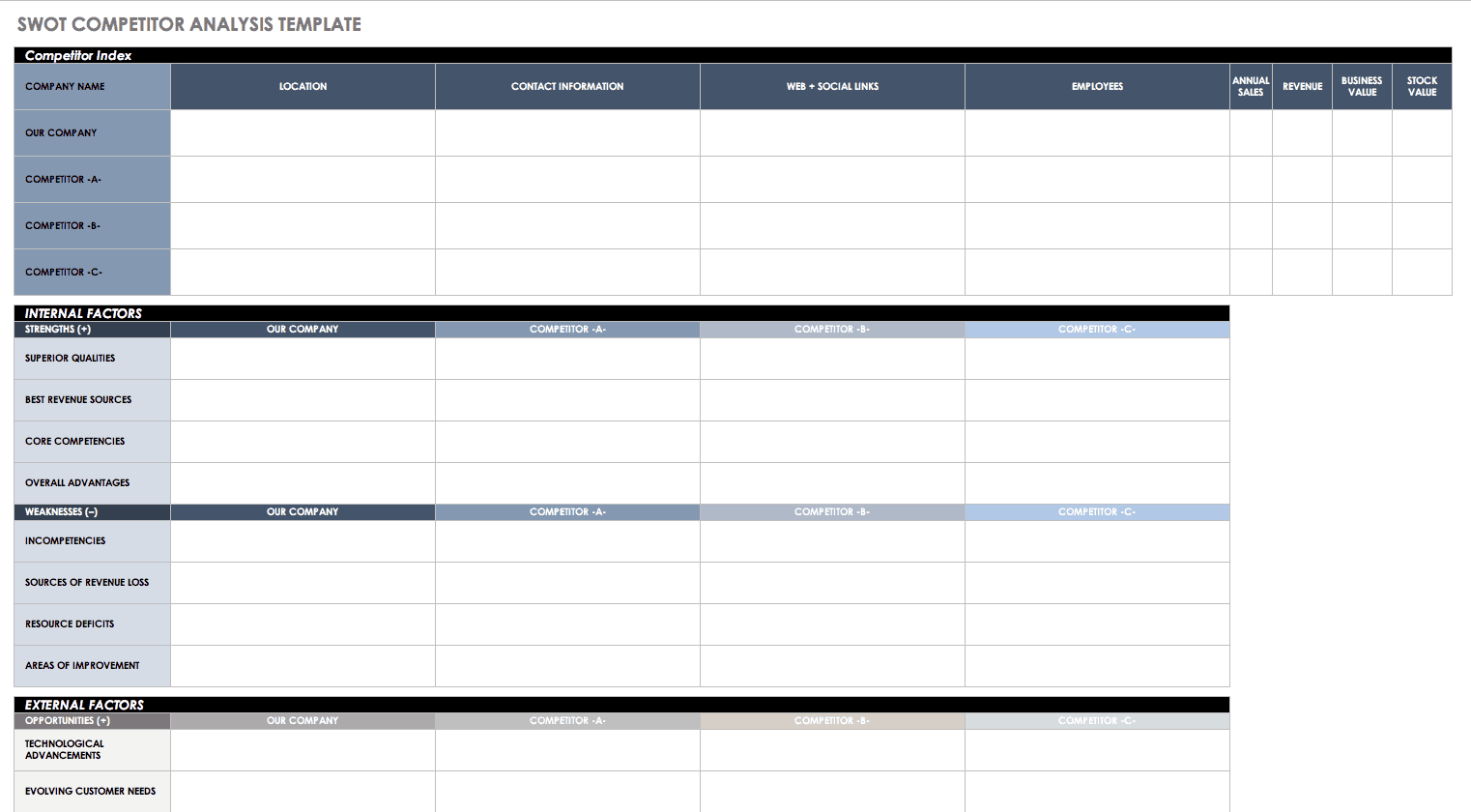 14 Free Swot Analysis Templates | Smartsheet Within Swot Template For Word