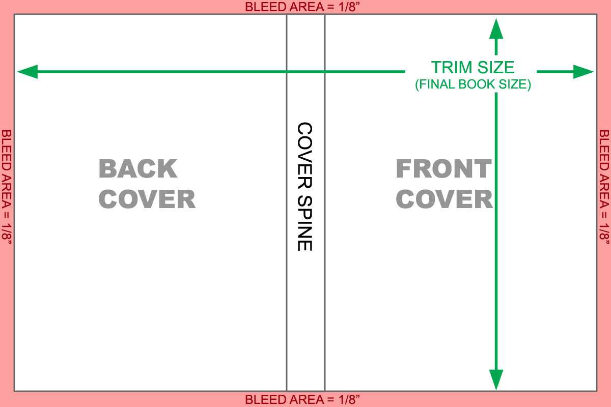 17 Paper Book Cover Template Images – Memory Book Cover Throughout 6X9 Book Template For Word