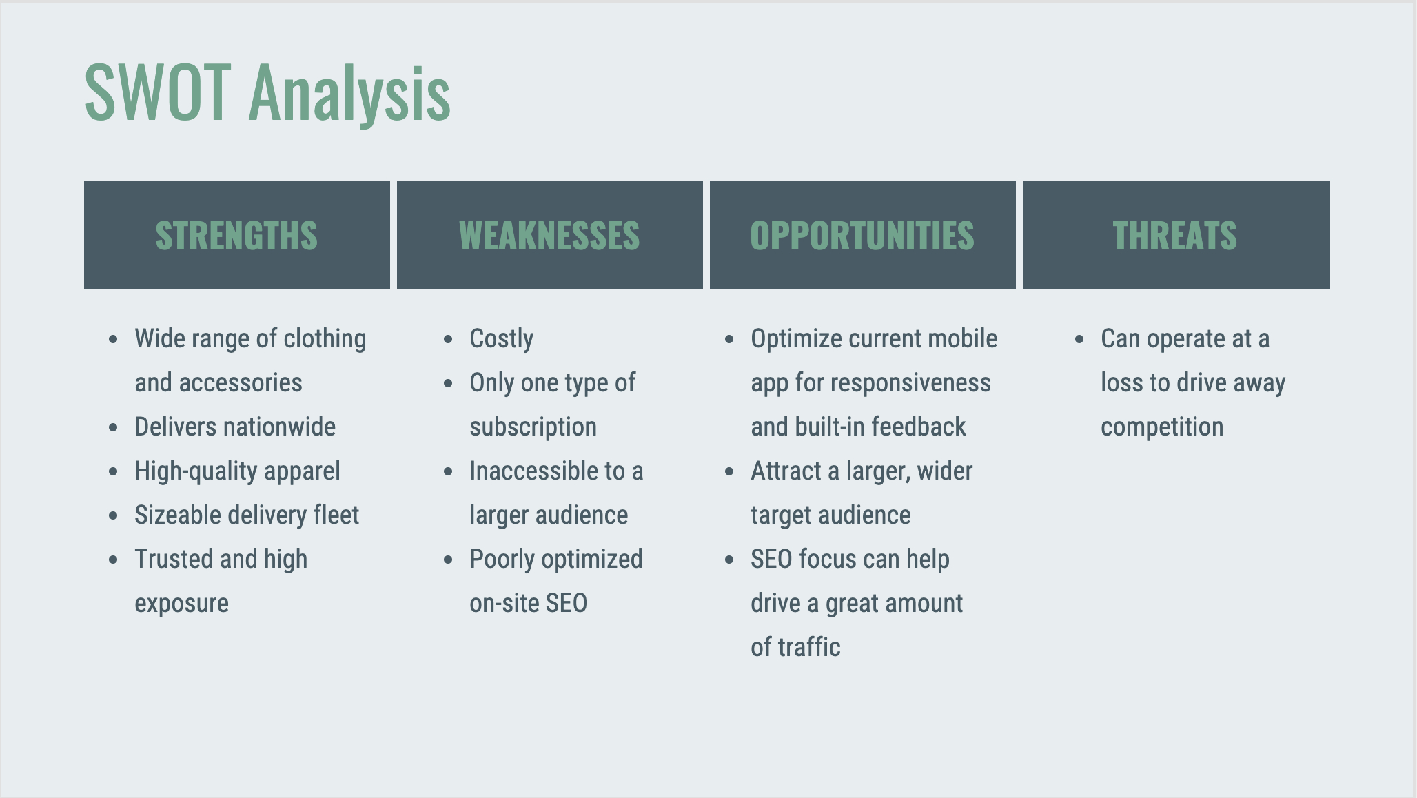 20+ Swot Analysis Templates, Examples & Best Practices For Strategic Analysis Report Template