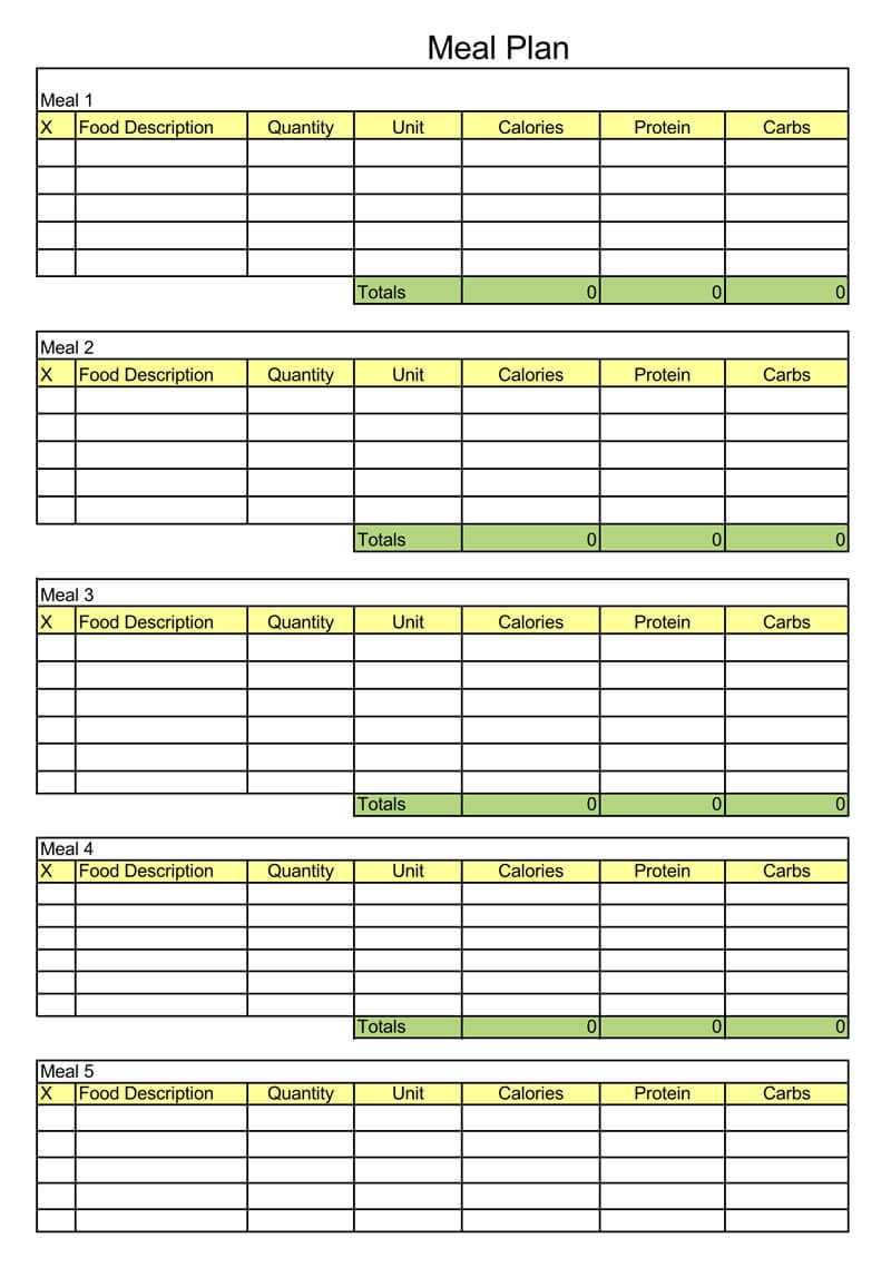 25+ Free Weekly/daily Meal Plan Templates (For Excel And Word) Inside Meal Plan Template Word