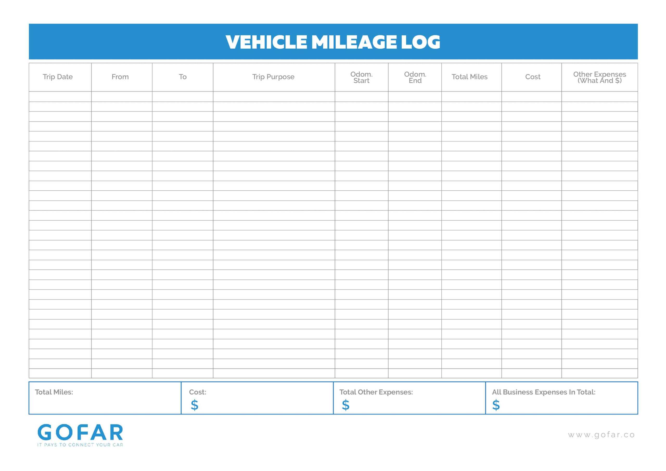 25 Printable Irs Mileage Tracking Templates – Gofar Within Mileage Report Template