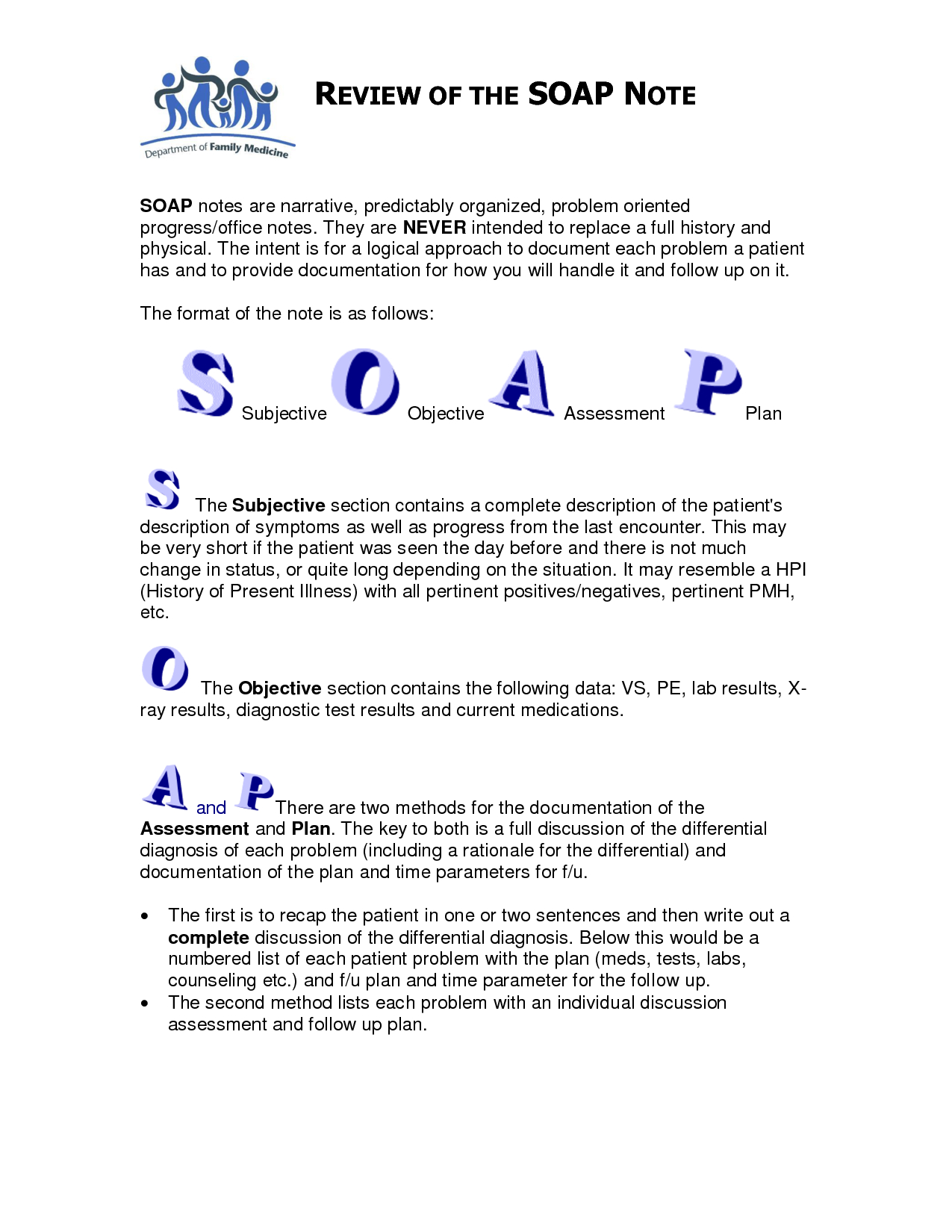 26 Luxury Soap Note Template Counseling With Regard To Blank Soap Note Template