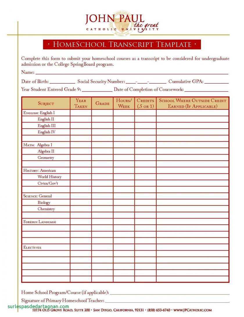 27 Online Blank Report Card Template Homeschool Now With With Regard To Homeschool Report Card Template