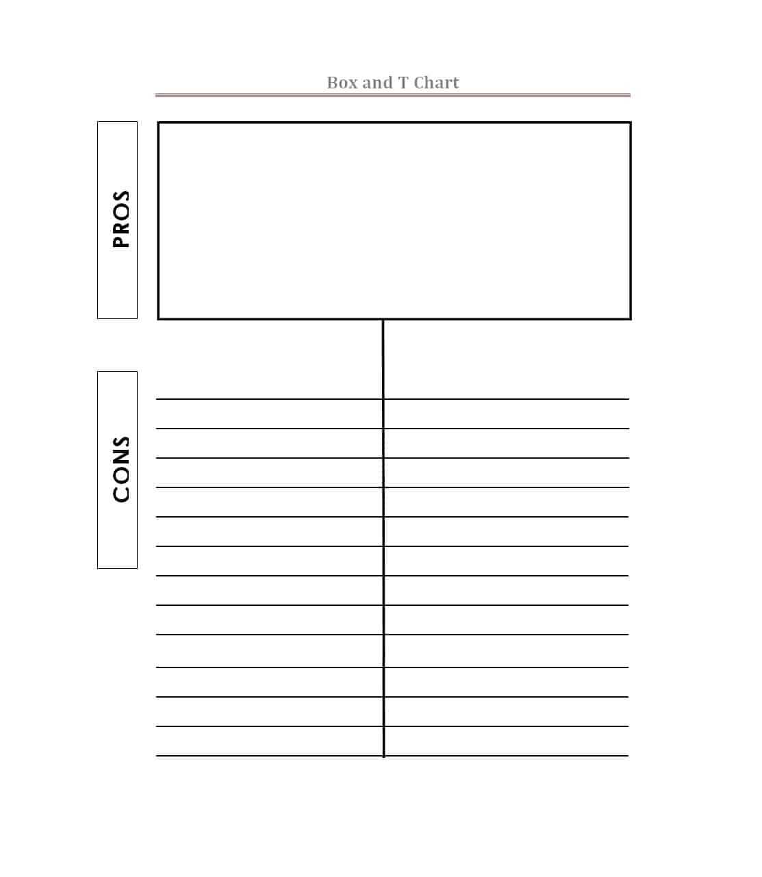 27 Printable Pros And Cons Lists / Charts / Templates ᐅ Intended For Making Words Template