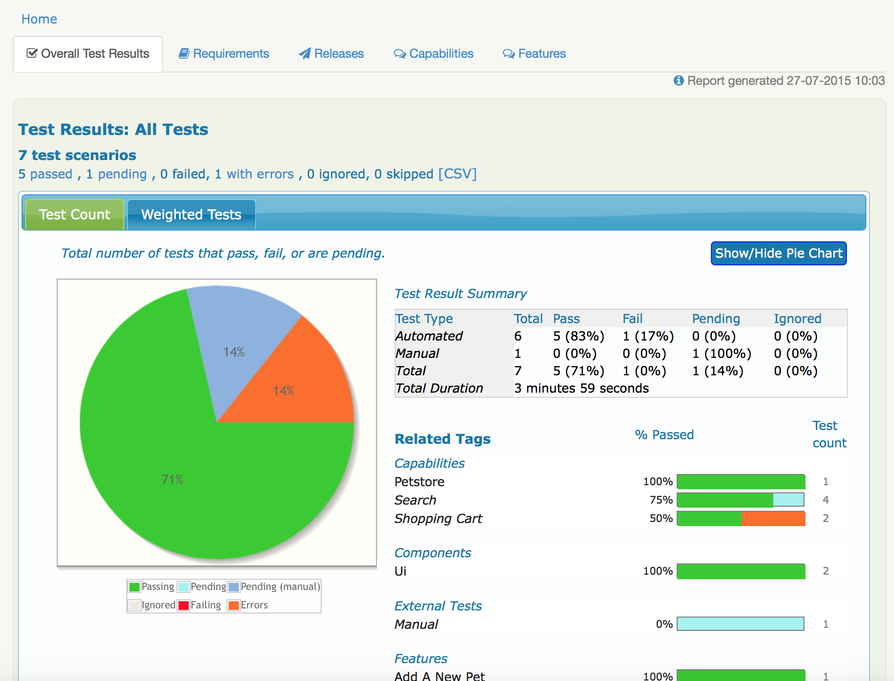 28+ [ Acceptance Test Report Template ] | Uat Testing With Regard To Acceptance Test Report Template