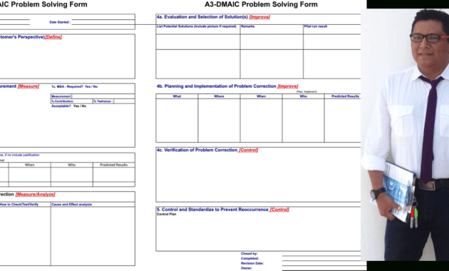 28+ [ Dmaic Report Template ] | Dmaic Process Powerpoint intended for Dmaic Report Template