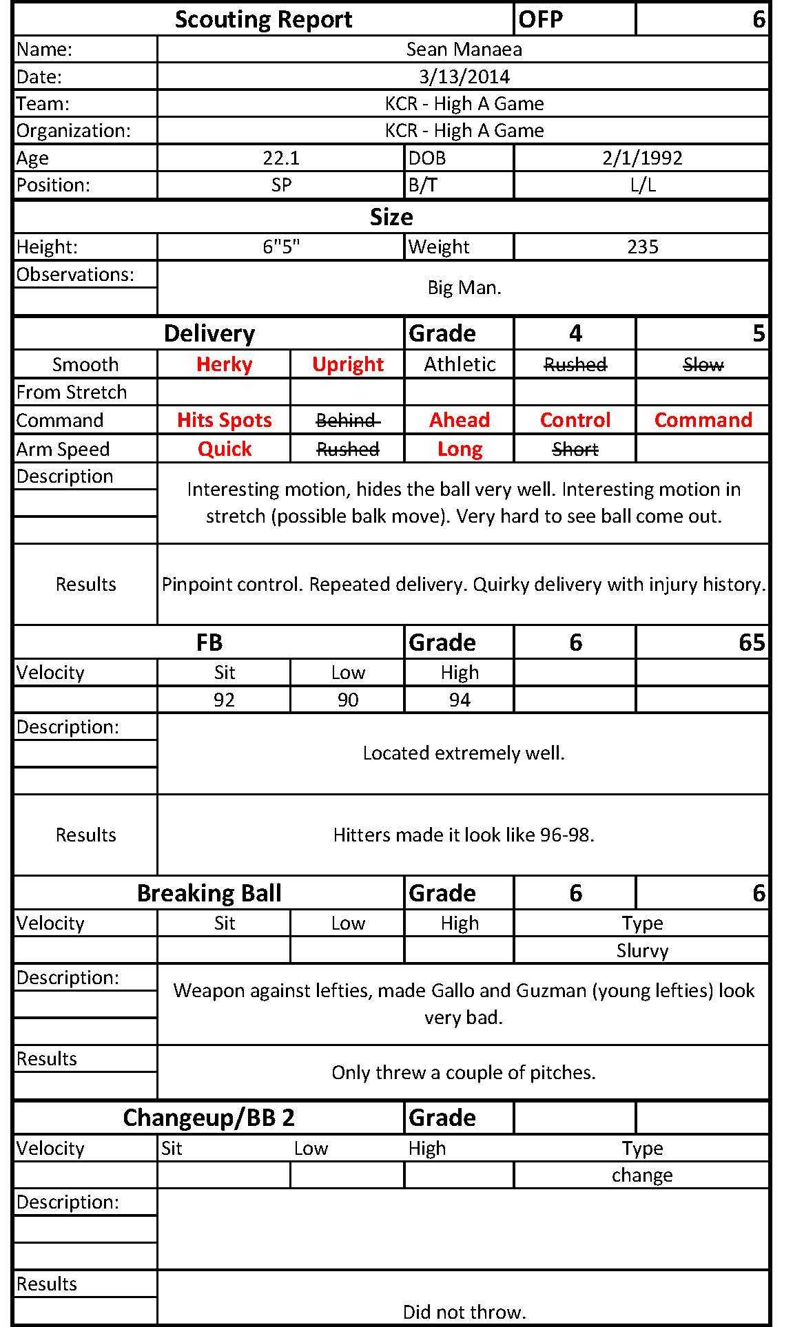 28+ [ Football Scouting Report Template ] | Football Pertaining To Football Scouting Report Template