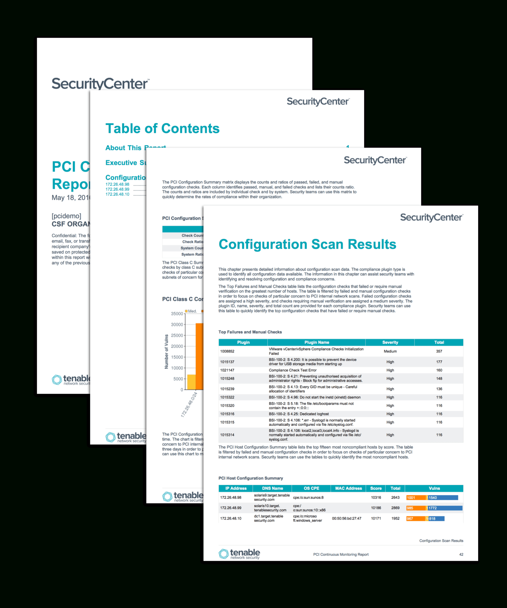 Security Audit Report Template