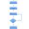 2D1 Creating A Process Flow Chart In Word | Wiring Library With Microsoft Word Flowchart Template