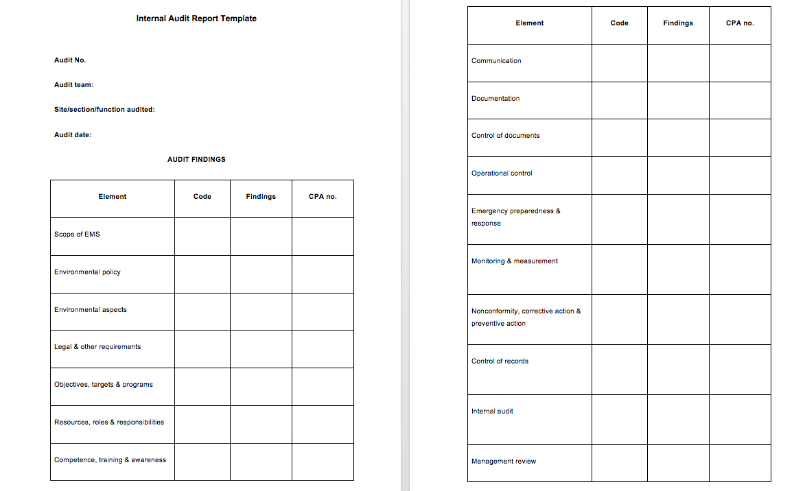3+ Example Of Audit Report | Top Form Templates | Free Regarding It Audit Report Template Word