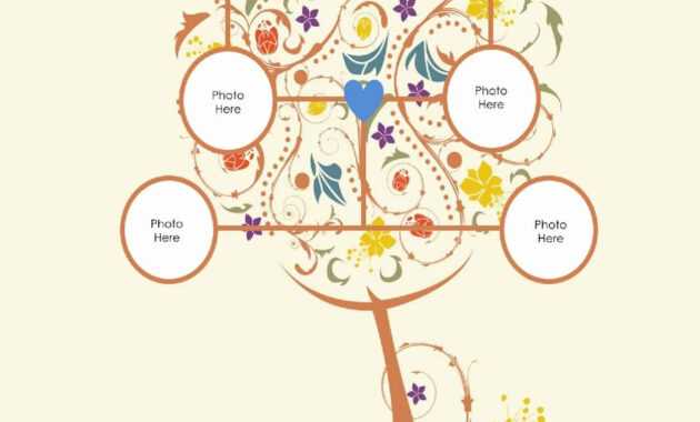 3 Generation Family Tree Generator | All Templates Are Free in Blank Family Tree Template 3 Generations