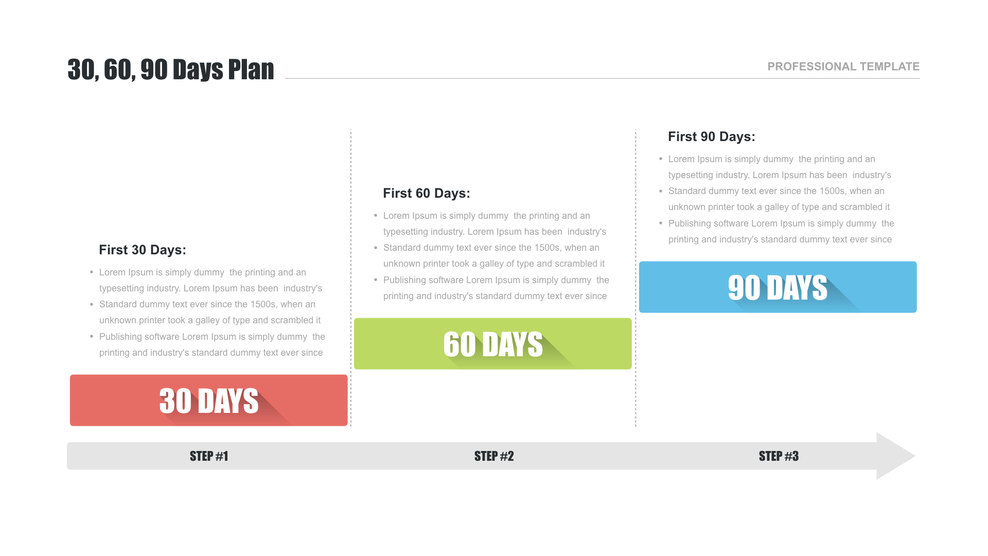 30 60 90 Day Plan Template Powerpoint – Dalep.midnightpig.co With Regard To 30 60 90 Day Plan Template Word