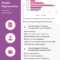 30+ Business Report Templates Every Business Needs – Venngage In Market Research Report Template
