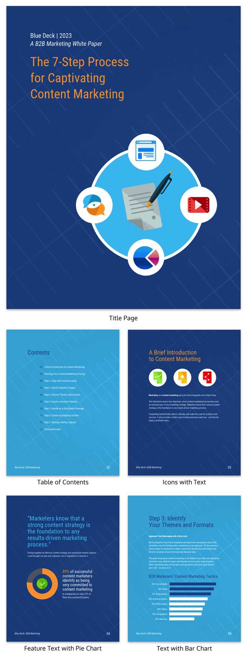 30+ Business Report Templates Every Business Needs – Venngage Within Business Quarterly Report Template