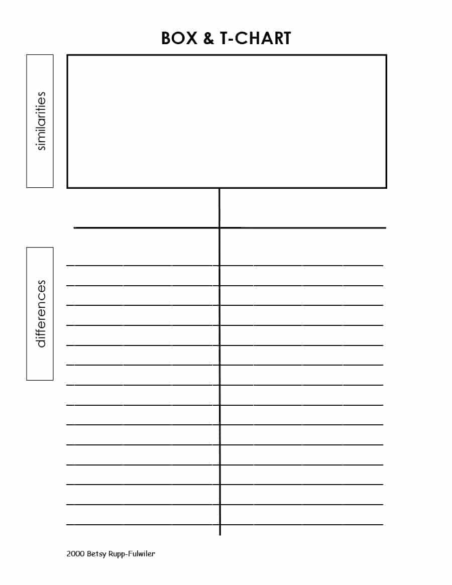 30 Printable T Chart Templates & Examples – Template Archive With T Chart Template For Word
