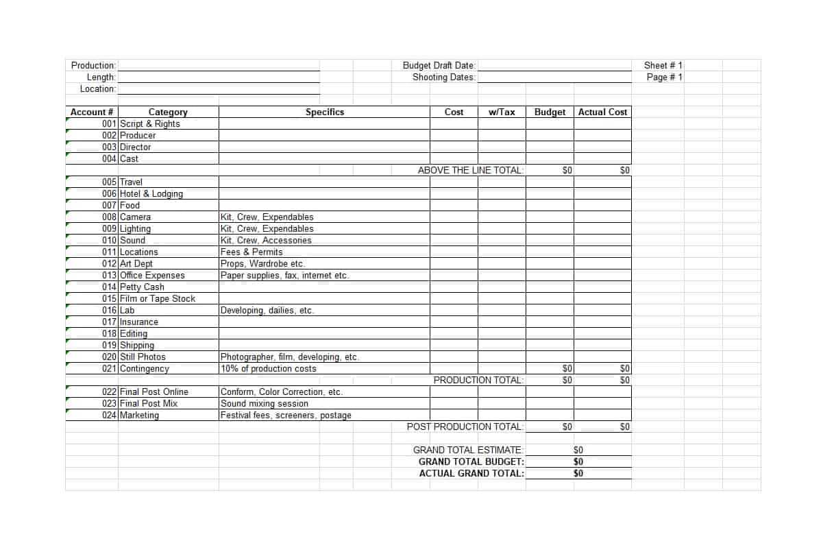 33 Free Film Budget Templates (Excel, Word) ᐅ Templatelab Within Sound Report Template