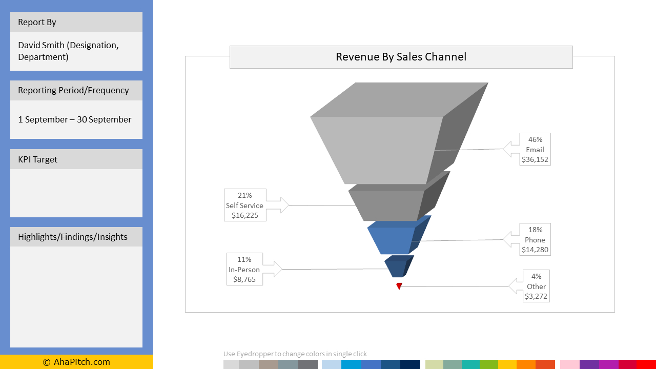 3D Funnel Chart Template With 5 Sliced Segments For Powerpoint Intended For Sales Funnel Report Template