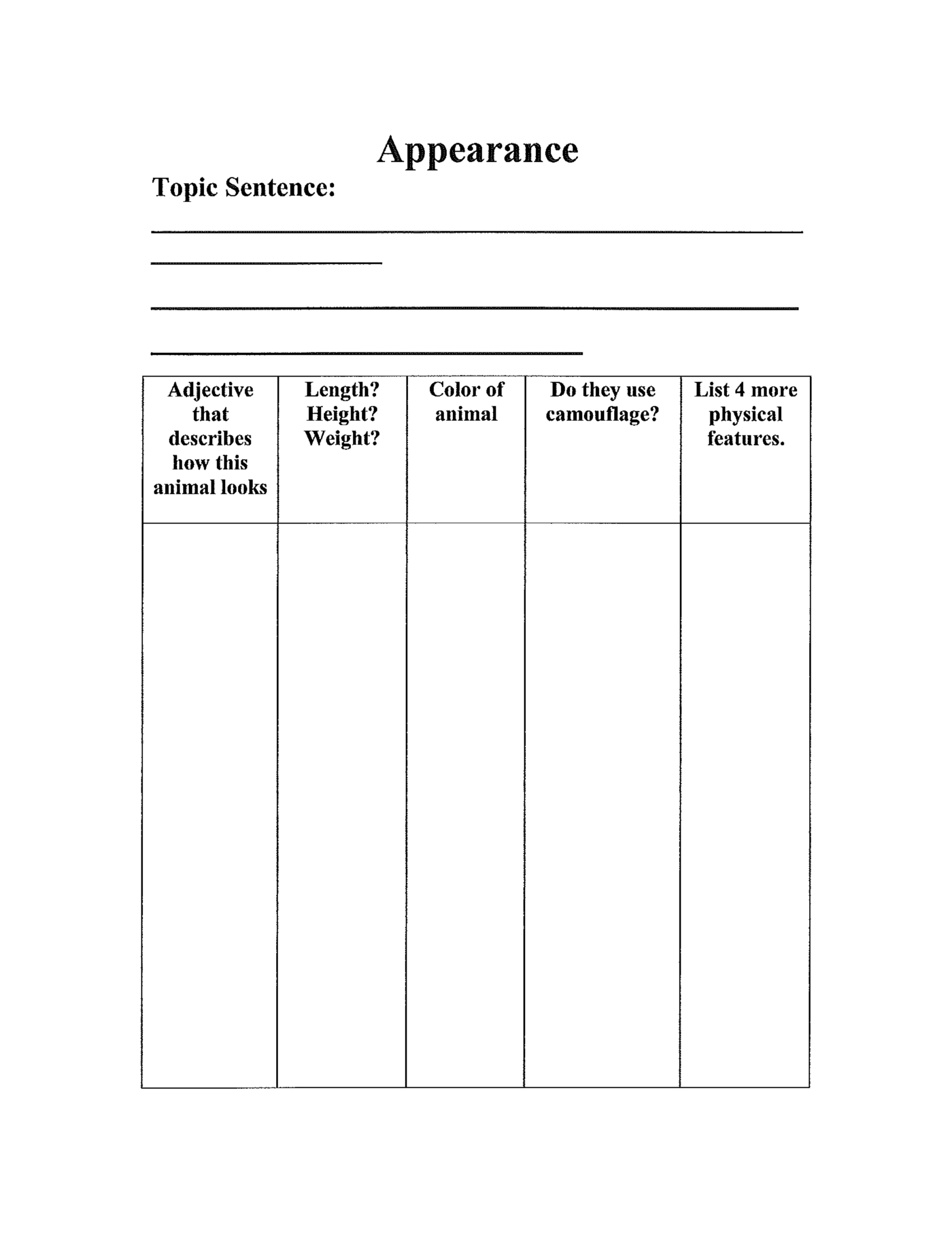 3Rd Grade Animal Report Template Free Download With Regard To Animal Report Template