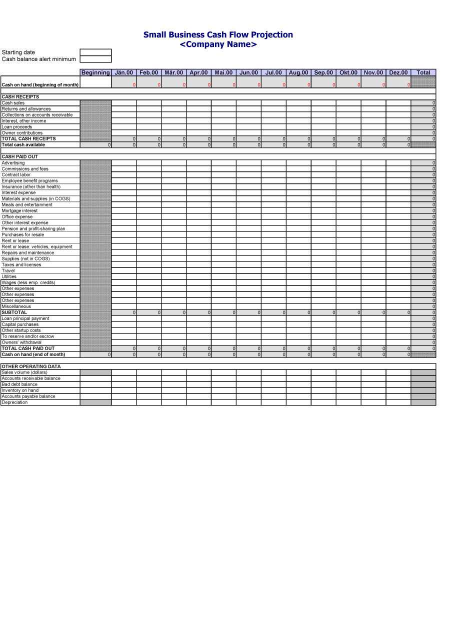 40+ Free Cash Flow Statement Templates & Examples ᐅ Templatelab Within Cash Position Report Template