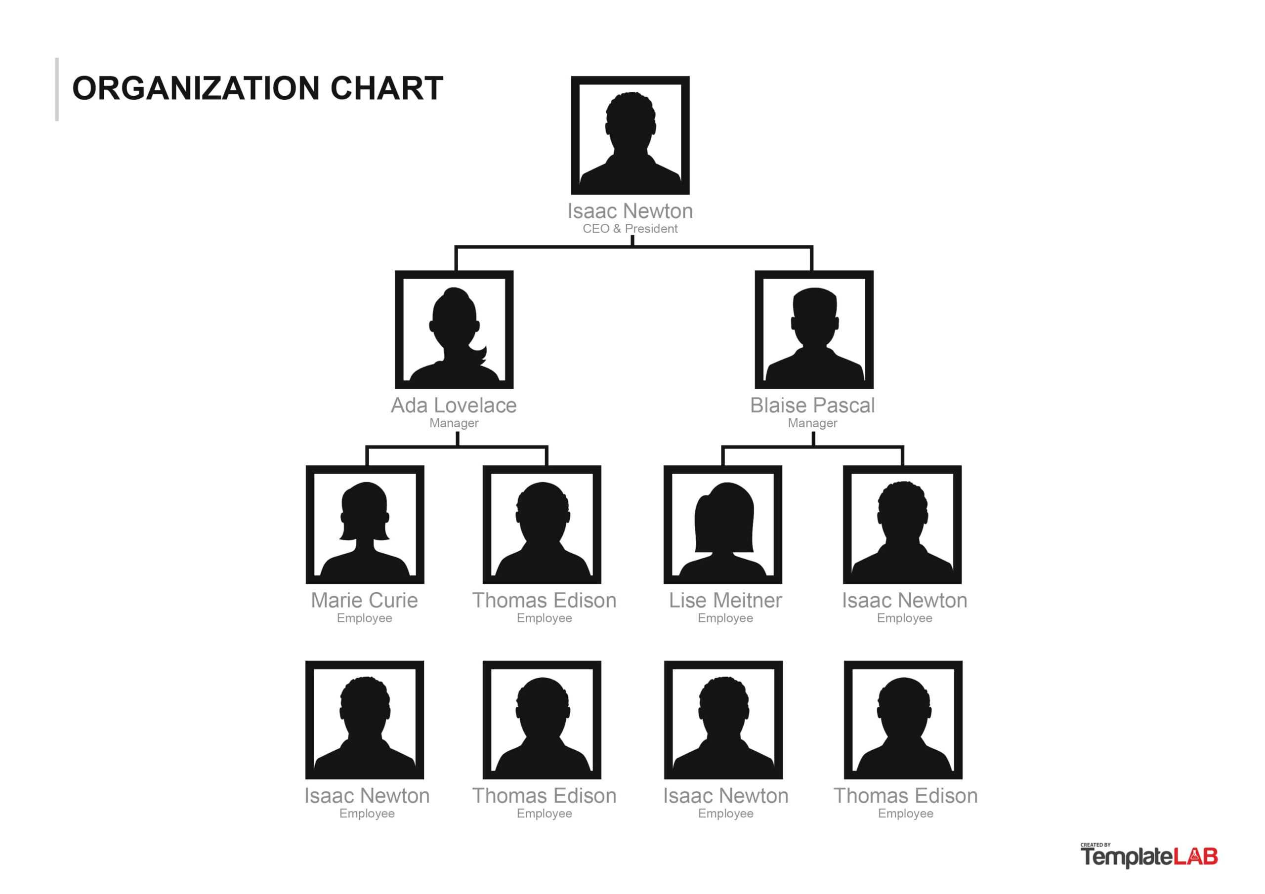 40 Organizational Chart Templates (Word, Excel, Powerpoint) With Regard To Organization Chart Template Word