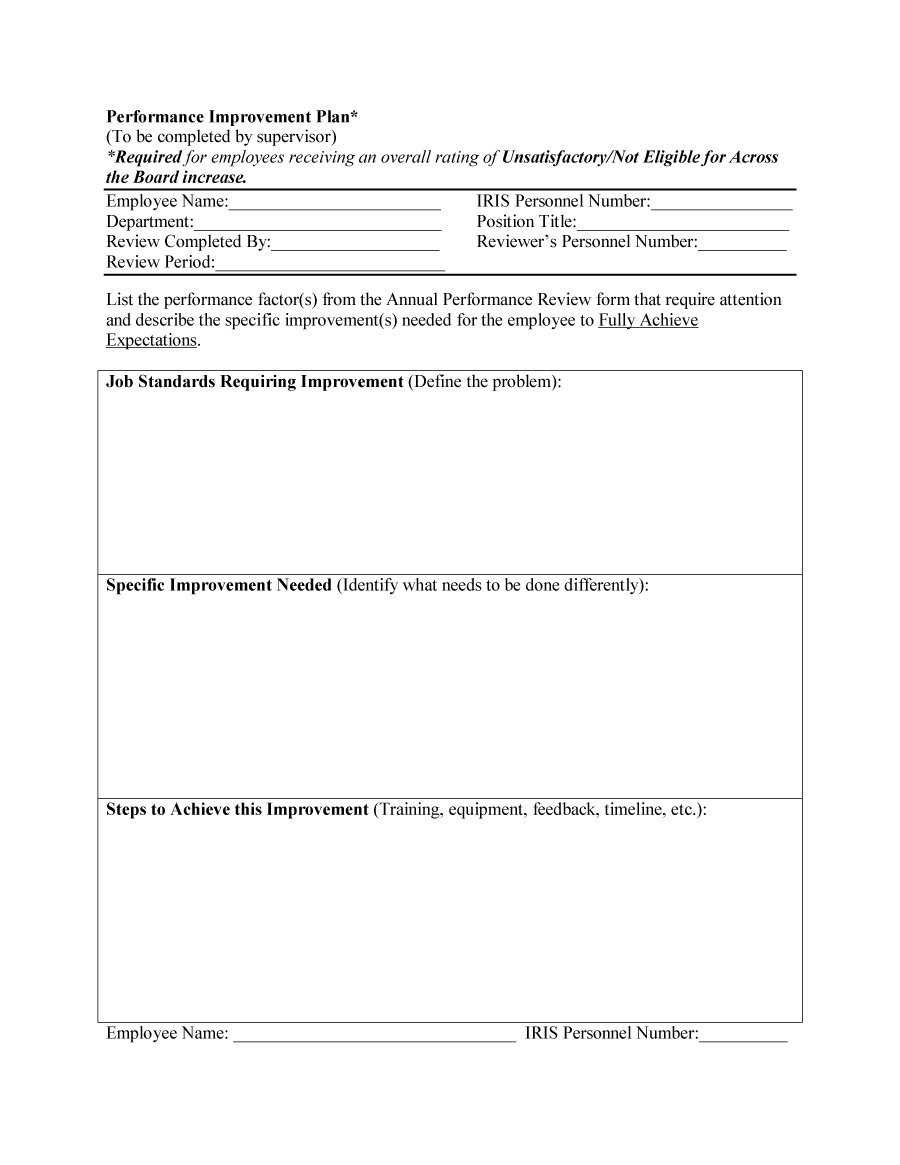 40+ Performance Improvement Plan Templates & Examples Regarding Performance Improvement Plan Template Word