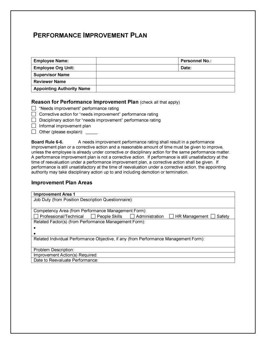 40+ Performance Improvement Plan Templates & Examples With Regard To Performance Improvement Plan Template Word