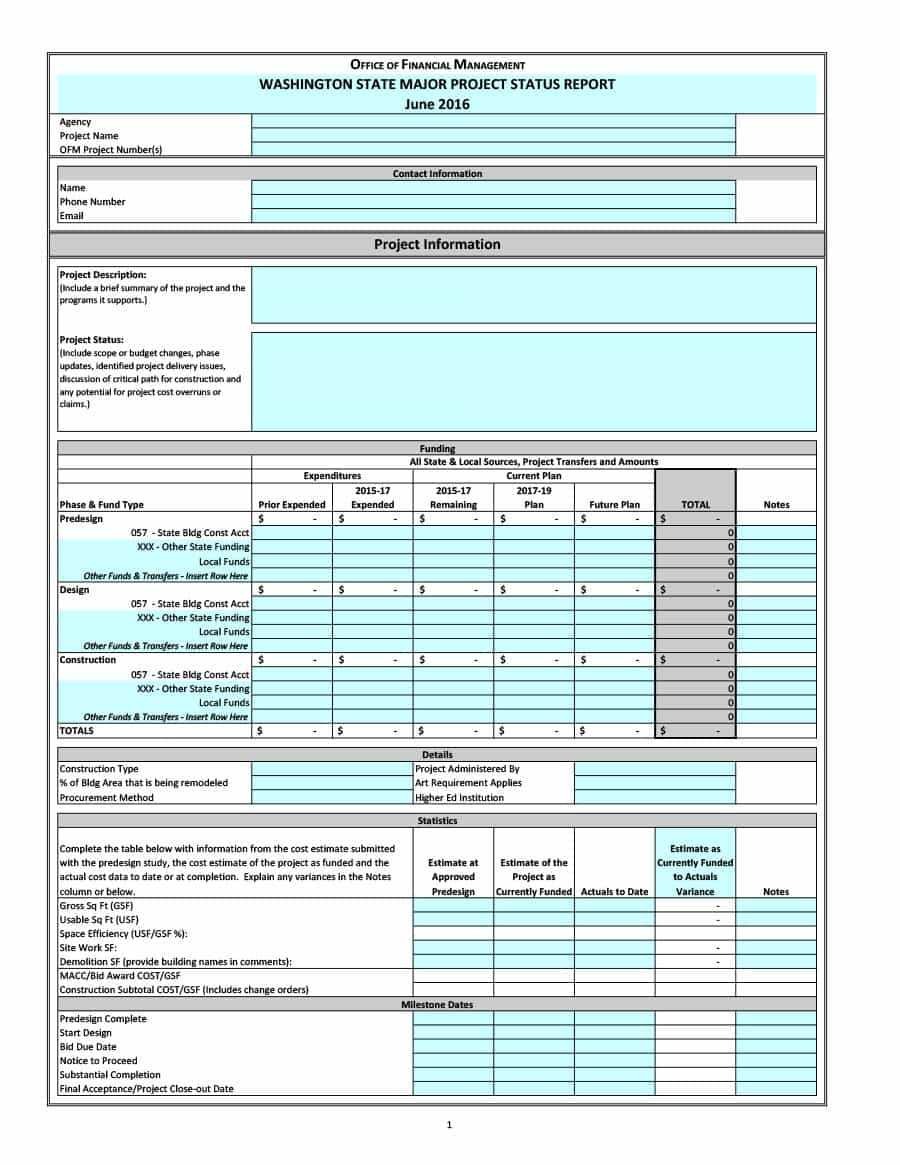 40+ Project Status Report Templates [Word, Excel, Ppt] ᐅ Throughout Project Daily Status Report Template