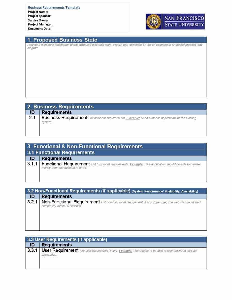 40+ Simple Business Requirements Document Templates ᐅ Inside Reporting Requirements Template