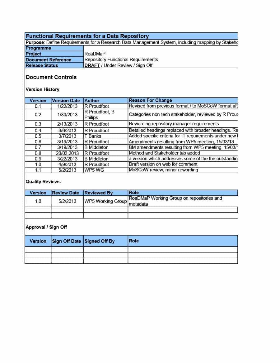 40+ Simple Business Requirements Document Templates ᐅ Pertaining To Reporting Requirements Template