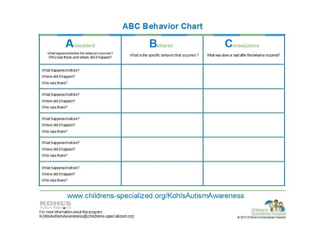 42 Printable Behavior Chart Templates [For Kids] ᐅ Templatelab With Regard To Daily Behavior Report Template