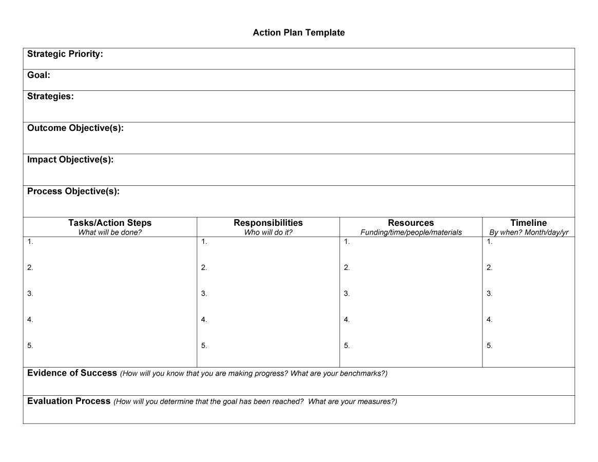45 Free Action Plan Templates (Corrective, Emergency, Business) In Work Plan Template Word