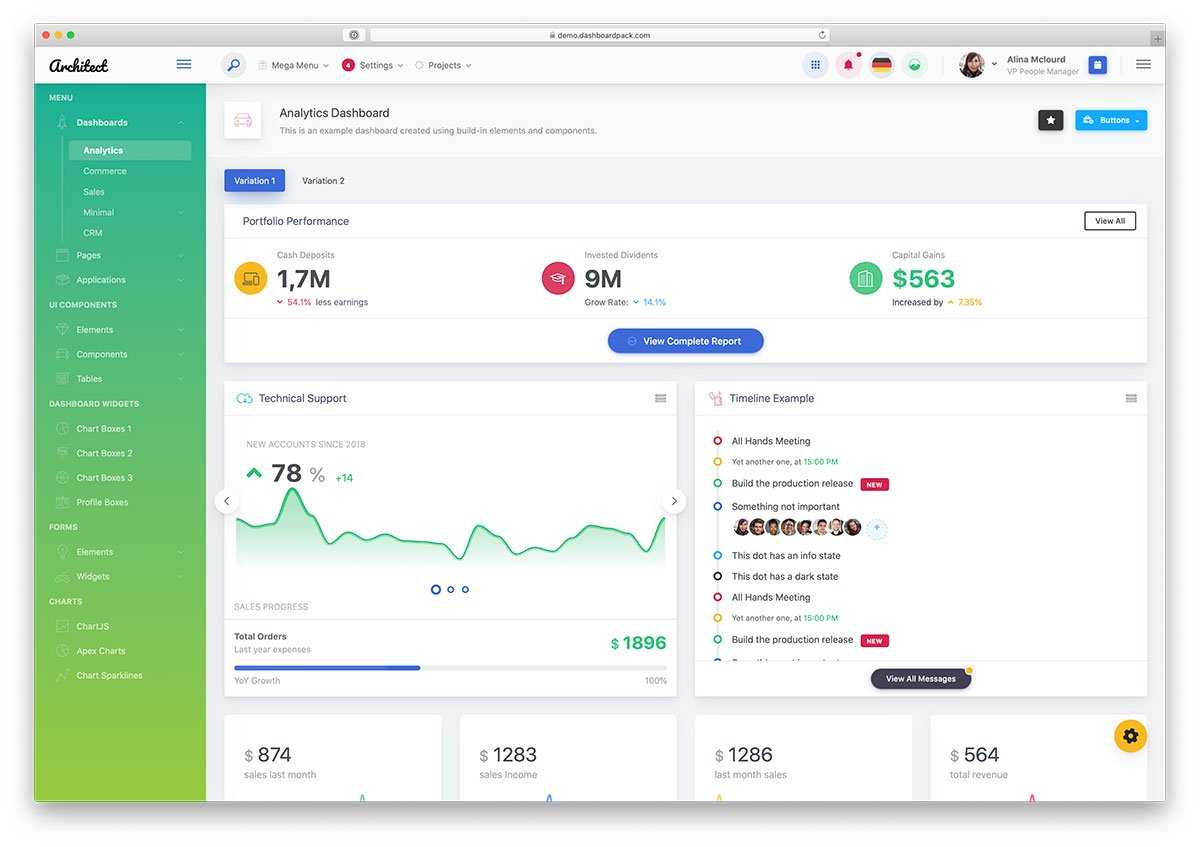 45 Free Bootstrap Admin Dashboard Templates 2020 - Colorlib Intended For Html Report Template Download