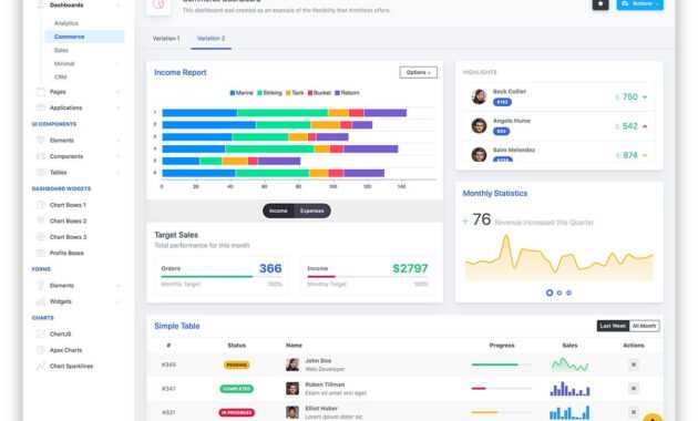 45 Free Bootstrap Admin Dashboard Templates 2020 - Colorlib intended for Html Report Template Download