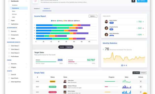 45 Free Bootstrap Admin Dashboard Templates 2020 - Colorlib intended for Html Report Template Download