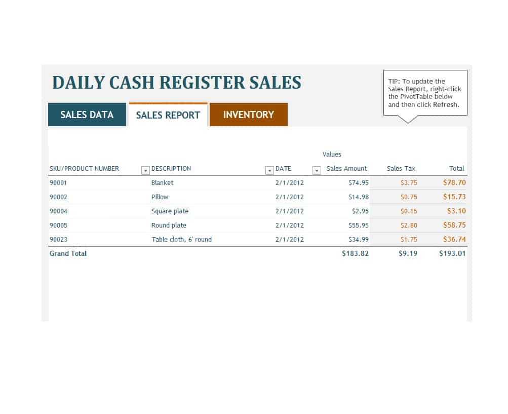 45 Sales Report Templates [Daily, Weekly, Monthly Salesman Intended For Shop Report Template