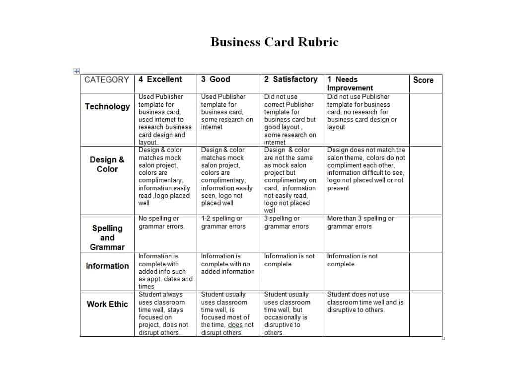 46 Editable Rubric Templates (Word Format) ᐅ Templatelab For Grading Rubric Template Word