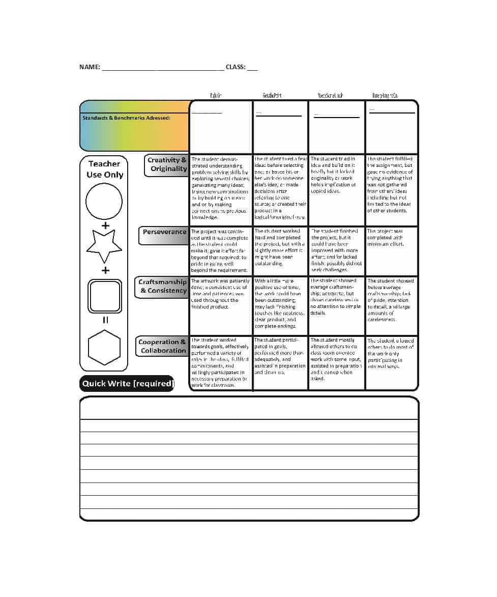 46 Editable Rubric Templates (Word Format) ᐅ Templatelab With Blank Rubric Template