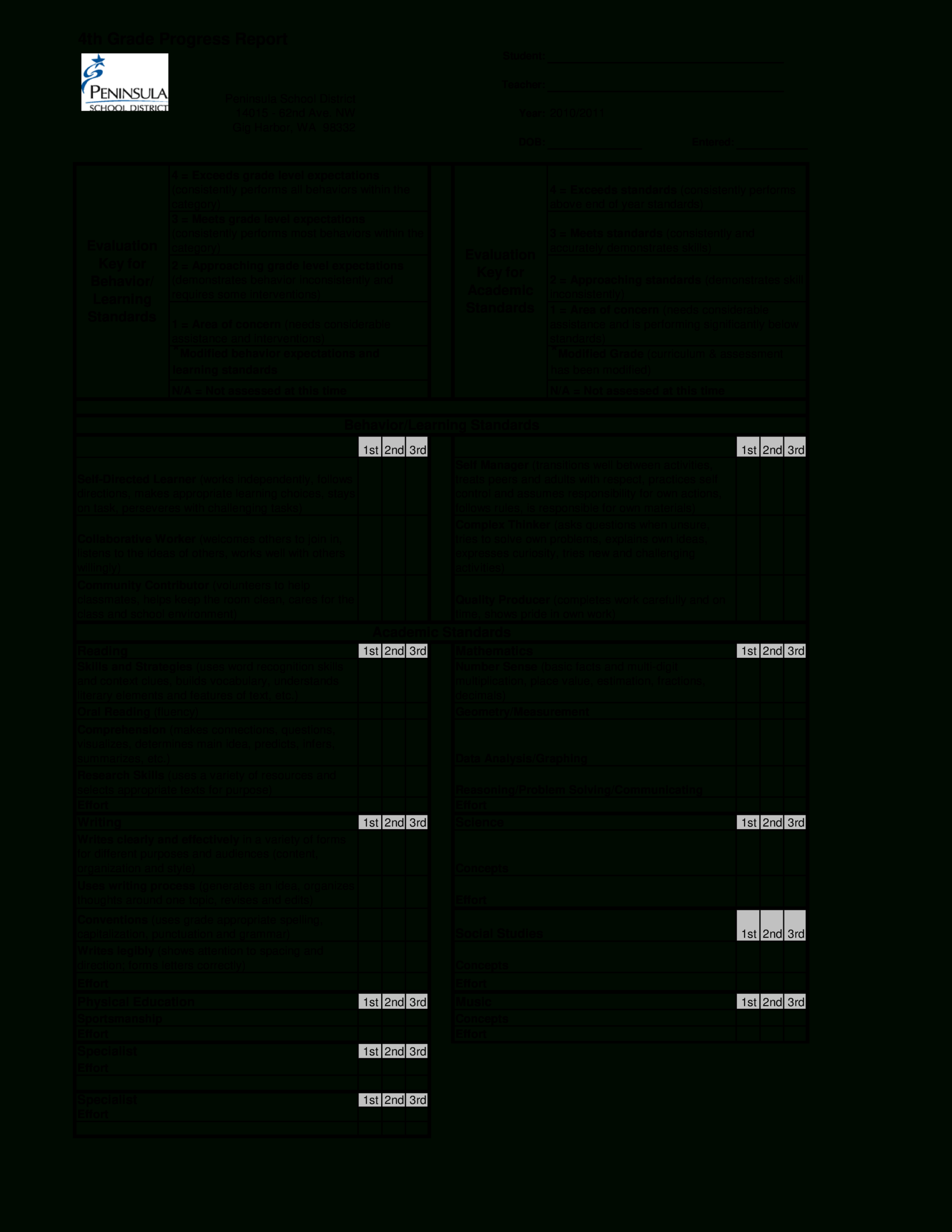 4Th Grade Progress Report | Templates At Intended For Daily Behavior Report Template