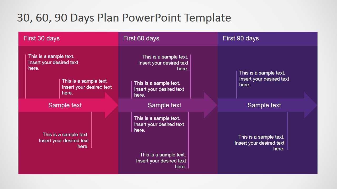 5+ Best 90 Day Plan Templates For Powerpoint Throughout 30 60 90 Day Plan Template Word