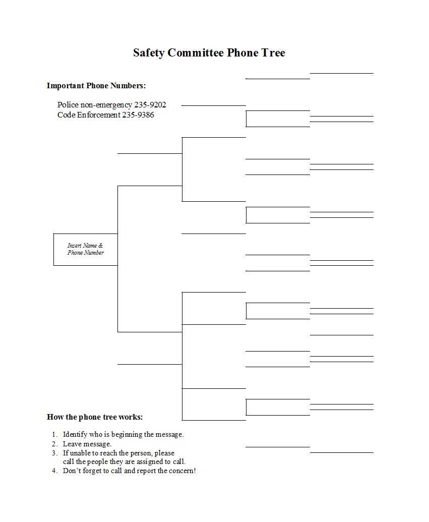 50 Free Phone Tree Templates (Ms Word & Excel) ᐅ Templatelab Regarding Calling Tree Template Word