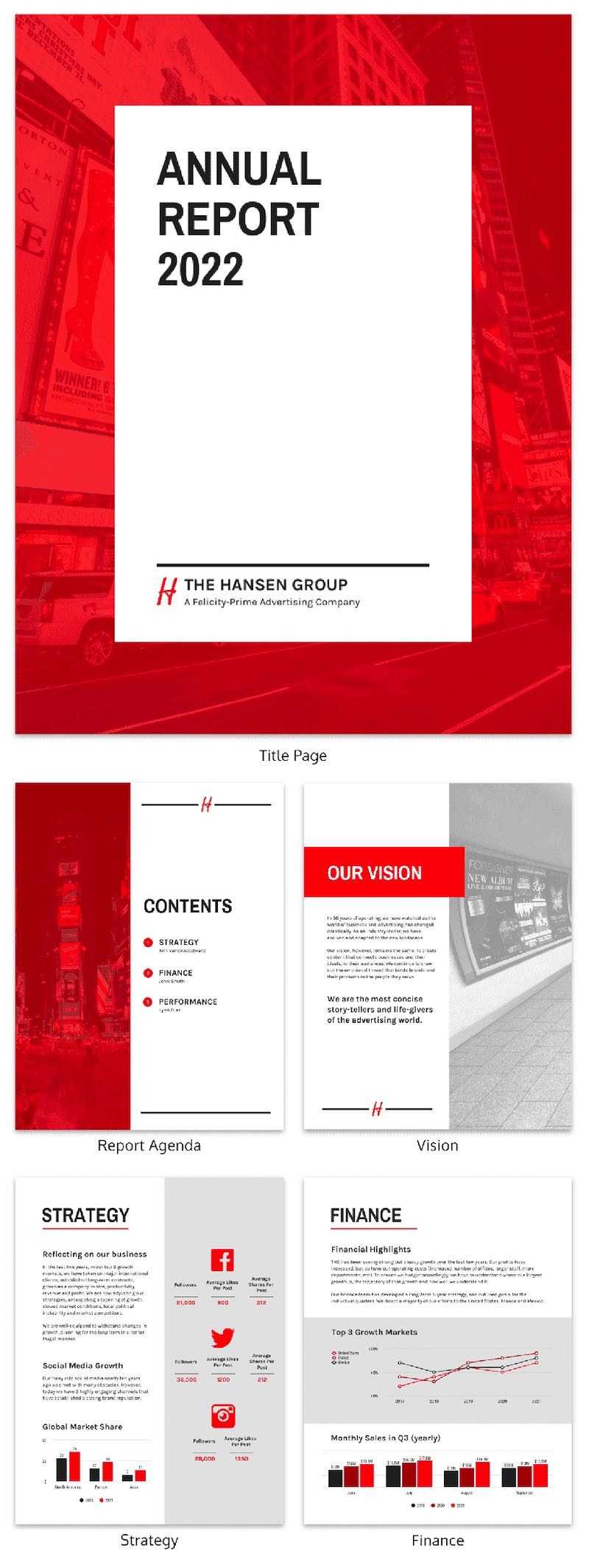 55+ Annual Report Design Templates & Inspirational Examples In Word Annual Report Template