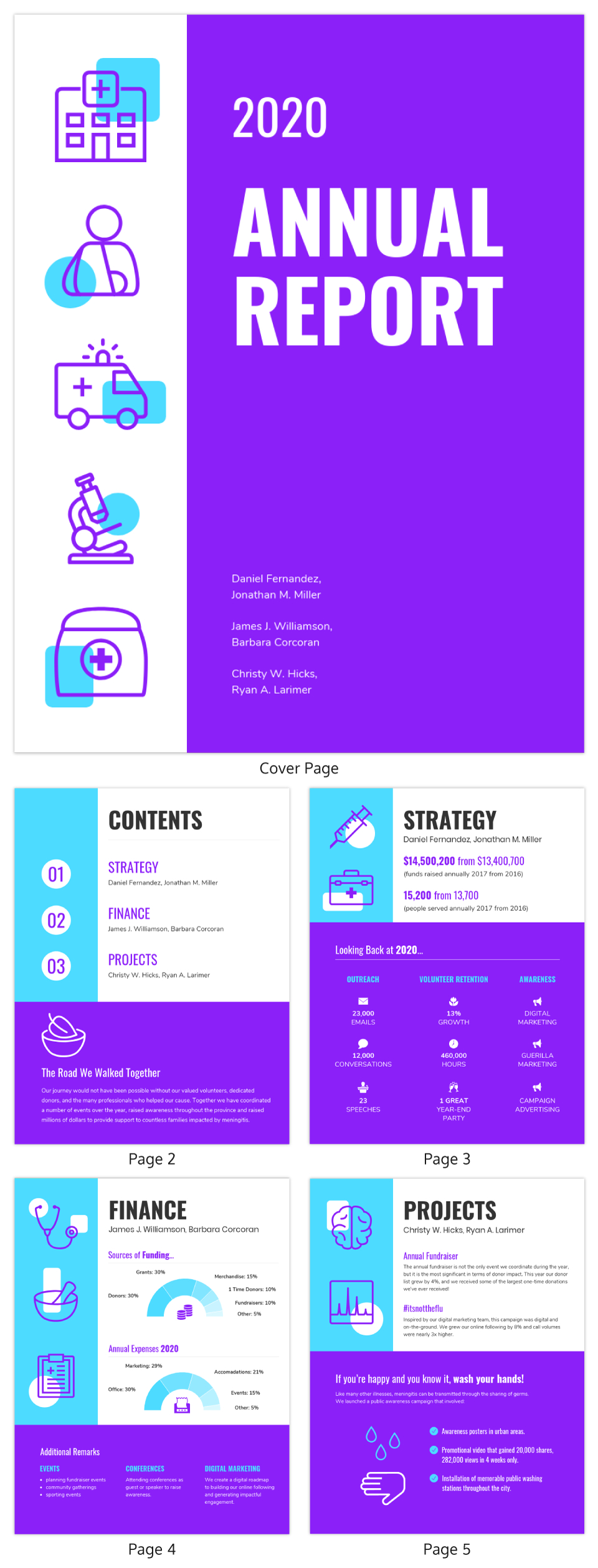 55+ Annual Report Design Templates & Inspirational Examples Pertaining To Hr Annual Report Template