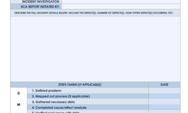 7 Free Root Cause Analysis Templates (&amp; How To Use Them) throughout Root Cause Report Template