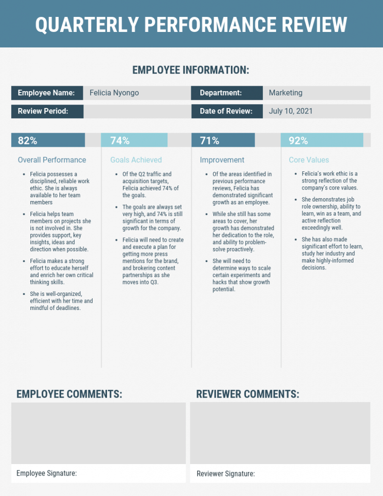7 Highly Customizable Employee Performance Review Templates With Annual Review Report Template